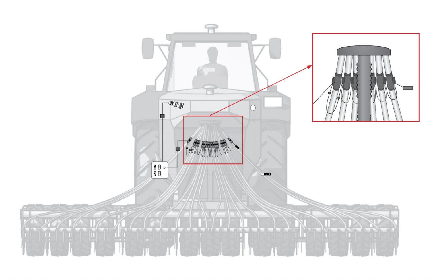 MEBlockage MüllerElektronik